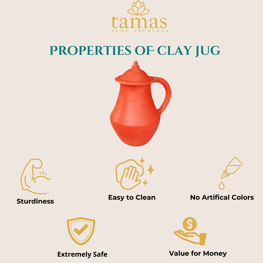 Handmade & Eco-Friendly Earthen (Clay/ Terracotta) Jug with Clay Lid